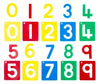 Stencil Ec Numbers 0-9 90X110Mm Set Of 10