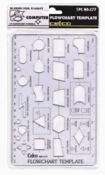 Stencil Celco C77 Computer Flowchart