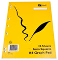 Graph Pad Quill A4 5Mm Squares 25Pg